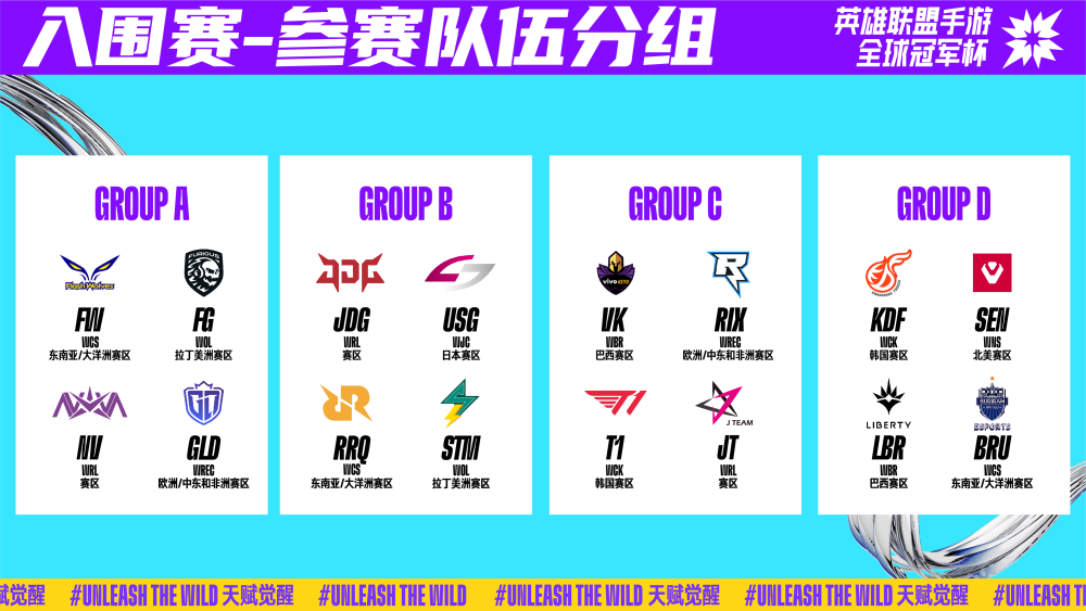 比赛综述 比赛综述